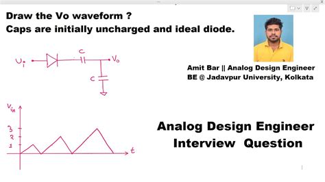 analog devices interview questions|Analog Devices Interview Questions .